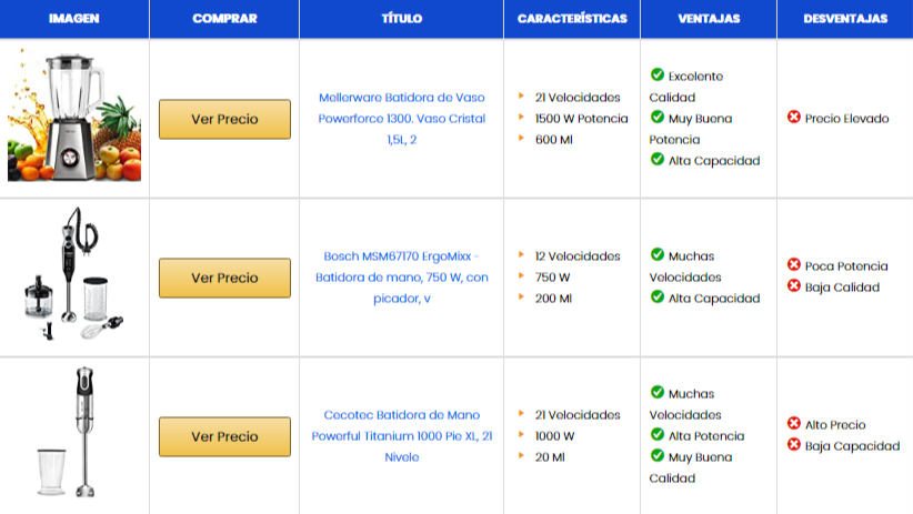 Módulo Tablas